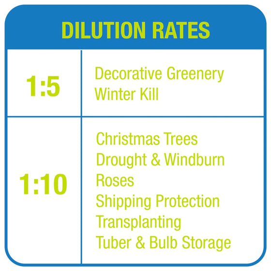 Wilt Pruf Concentrate